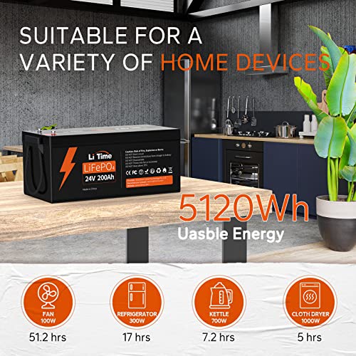 12V 100Ah LiFePO4 Battery Group 31 with Built-in 100A BMS N133