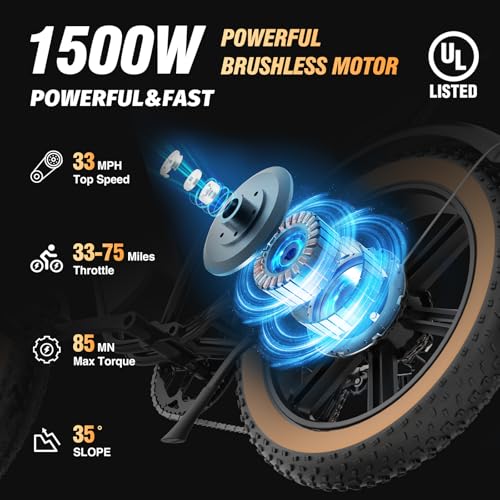 Electric Bike for Adults, 2000W, 52V 40AH, 20" Fat Tire, All Terrain G372