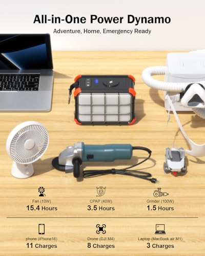 Portable Power Station 153Wh Solar Generator with Hand Crank AC Outlet H270