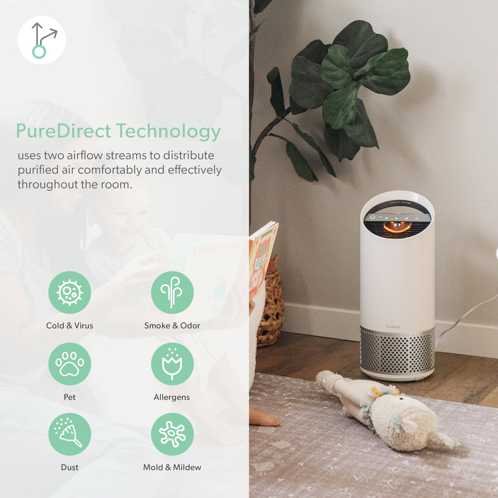 Air Purifier with Air Quality Monitor F16464