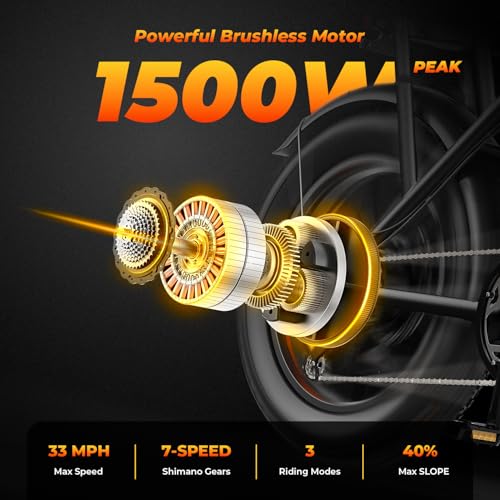 Moped-Style Ebike, 1500W, 31-33 MPH, 40-75 Miles Range, 20" Fat Tire, All-Terrain Y48215