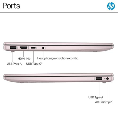 14" Ultrabook, Intel 4-Core, 32GB RAM, 1.6TB Storage, Wi-Fi 6, 12 Hr Battery, Lavender, Win 11 Y112