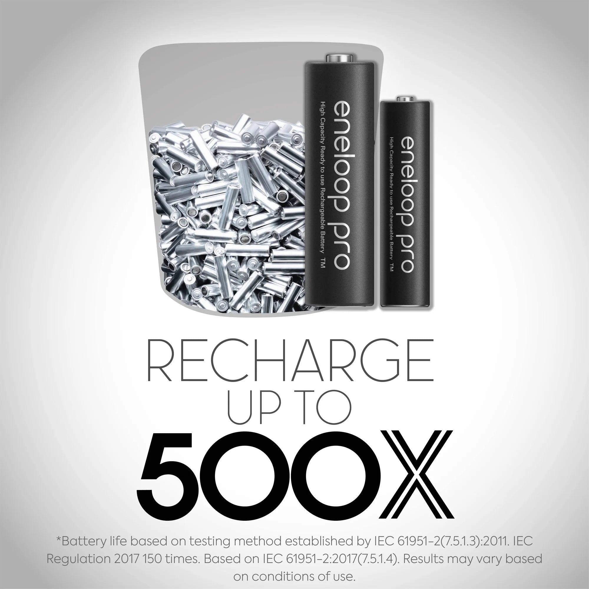 AA High-Capacity Rechargeable Batteries, 8-Pack N750139