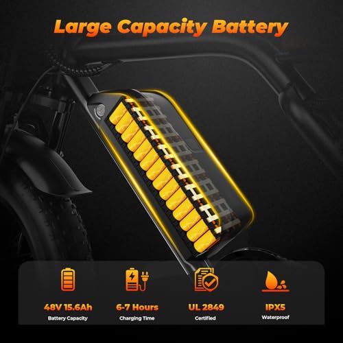 Moped-Style Ebike, 1500W, 31-33 MPH, 40-75 Miles Range, 20" Fat Tire, All-Terrain Y48215