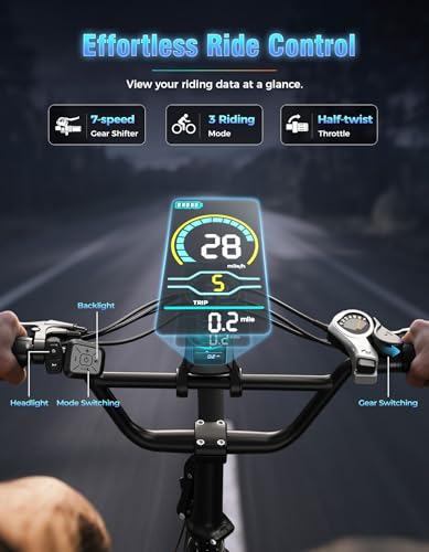 Folding Electric Bike for Adults, 1200W Peak Motor, 28MPH Max Speed, 48V 10AH Removable Battery, 20" Fat Tire M840673