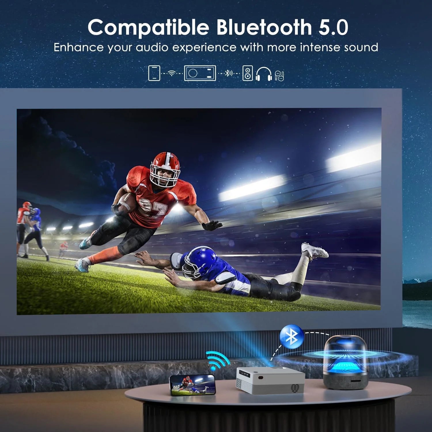 Mini Projector with 5G WiFi and Bluetooth, Native 1080p, Portable Indoor Outdoor L851136