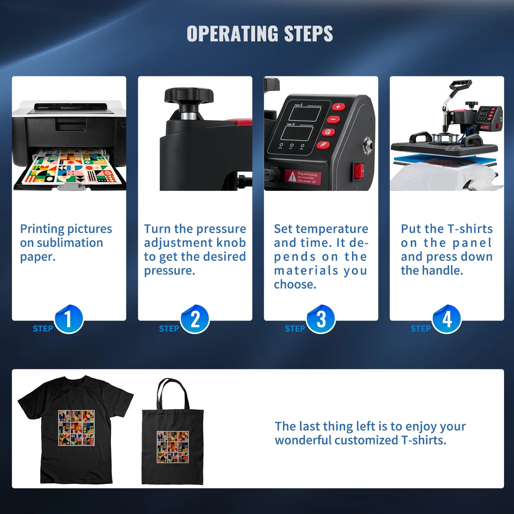 Heat Press Machine, 12x15in, 5-in-1 Clamshell Sublimation Transfer Printer C8820