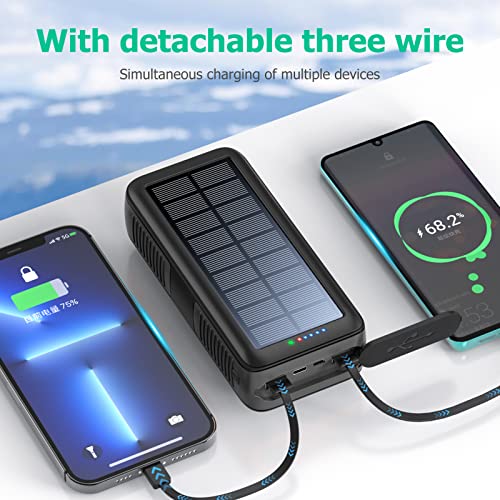 Solar Charger Power Bank 63200mAh, Portable with Dual Outputs and Flashlight J4532