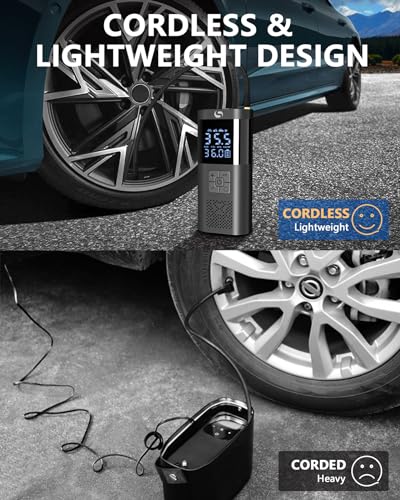 Portable Tire Inflator Air Compressor for Car with Gauge S492
