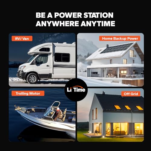 12V 100Ah LiFePO4 Battery Group 31 with Built-in 100A BMS N133