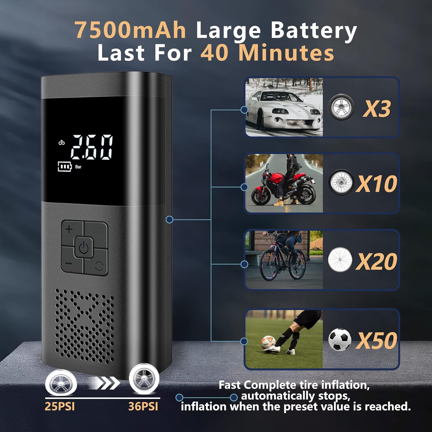Cordless Tire Inflator Portable Air Compressor with Digital Gauge Z53850