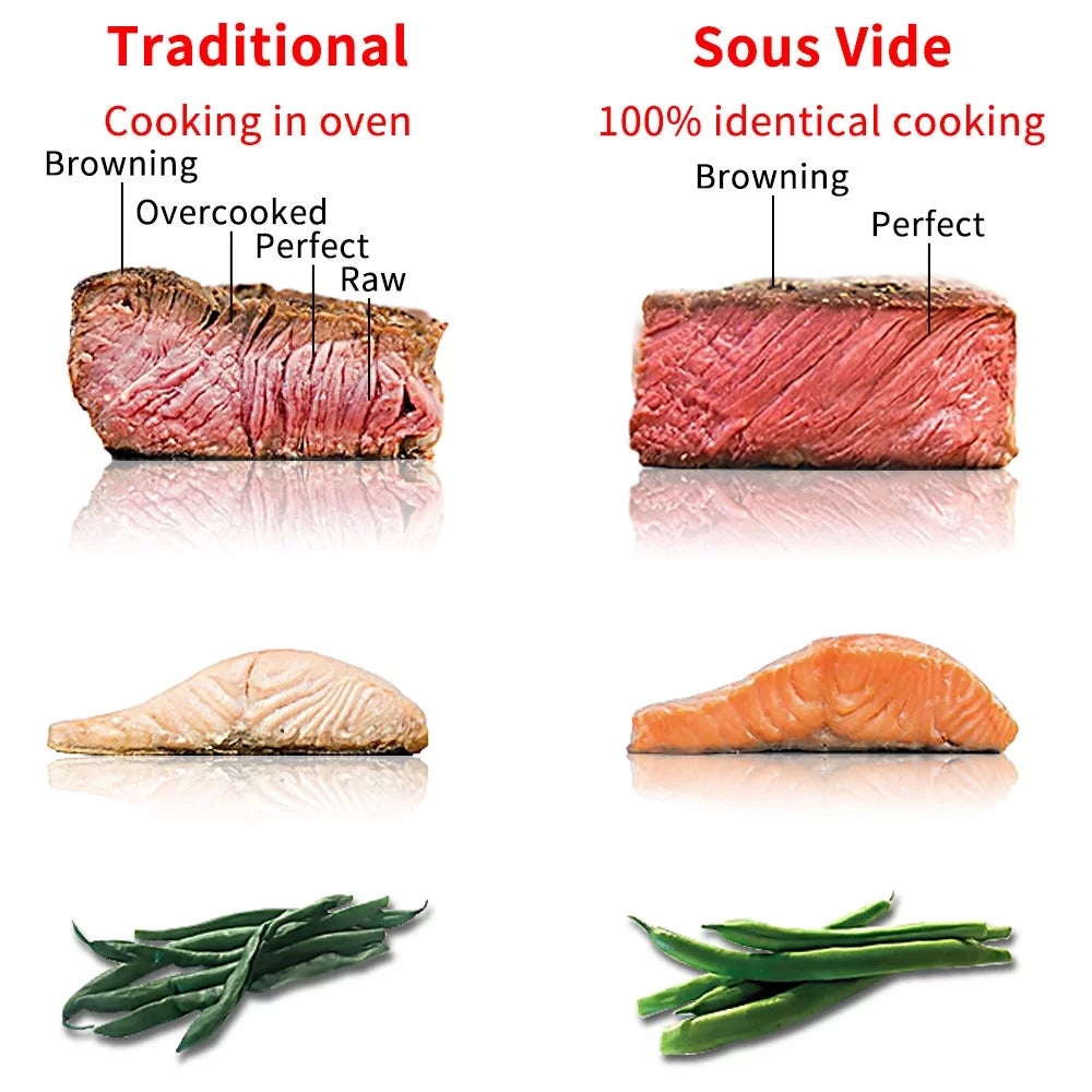 Sous Vide Precision Cooker 1100W Immersion Circulator M24117