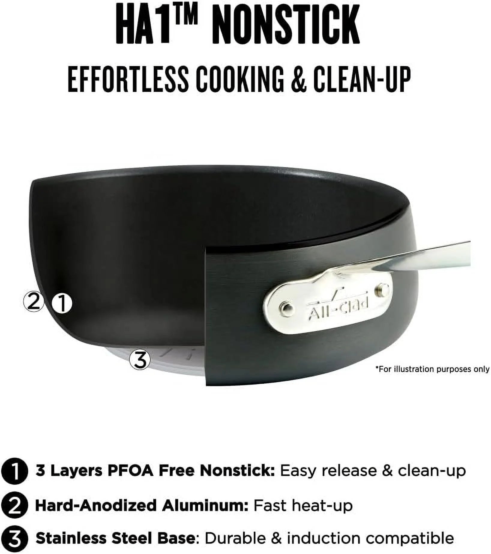 Hard Anodized Nonstick Sauteuse with Glass Lid, 4 Quart P12130