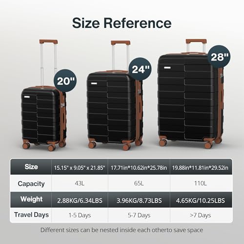 Luggage Set 3 Piece Hardside Expandable Lightweight with TSA Lock Spinner Wheels H69941