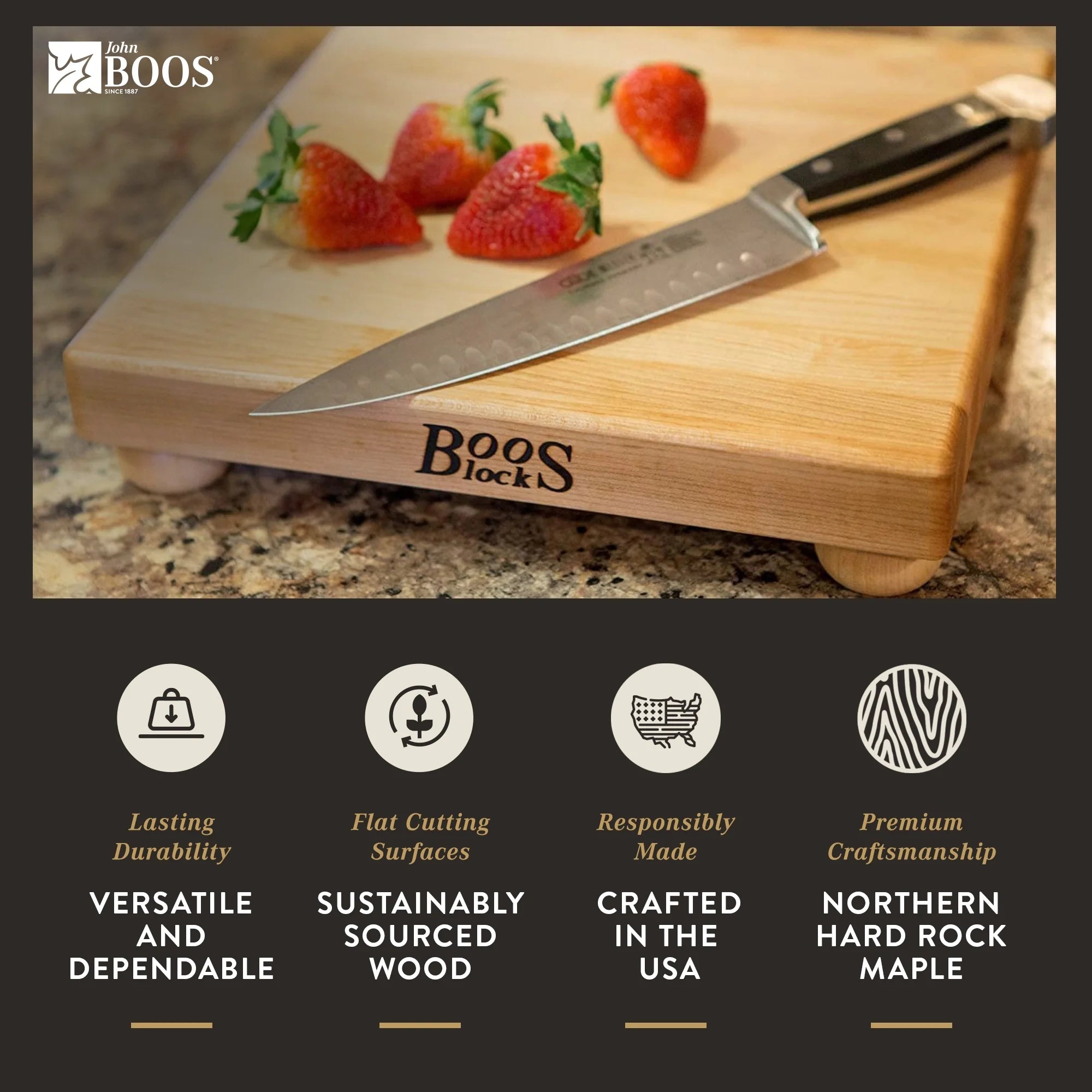 Maple Wood Cutting Board, 12 x 12 x 1.5 inches N6723