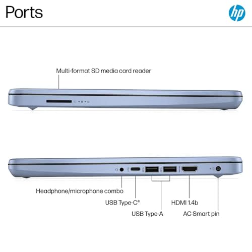 14" Ultrabook, Intel 4-Core, 32GB RAM, 1.6TB Storage, Wi-Fi 6, 12 Hr Battery, Lavender, Win 11 Y112
