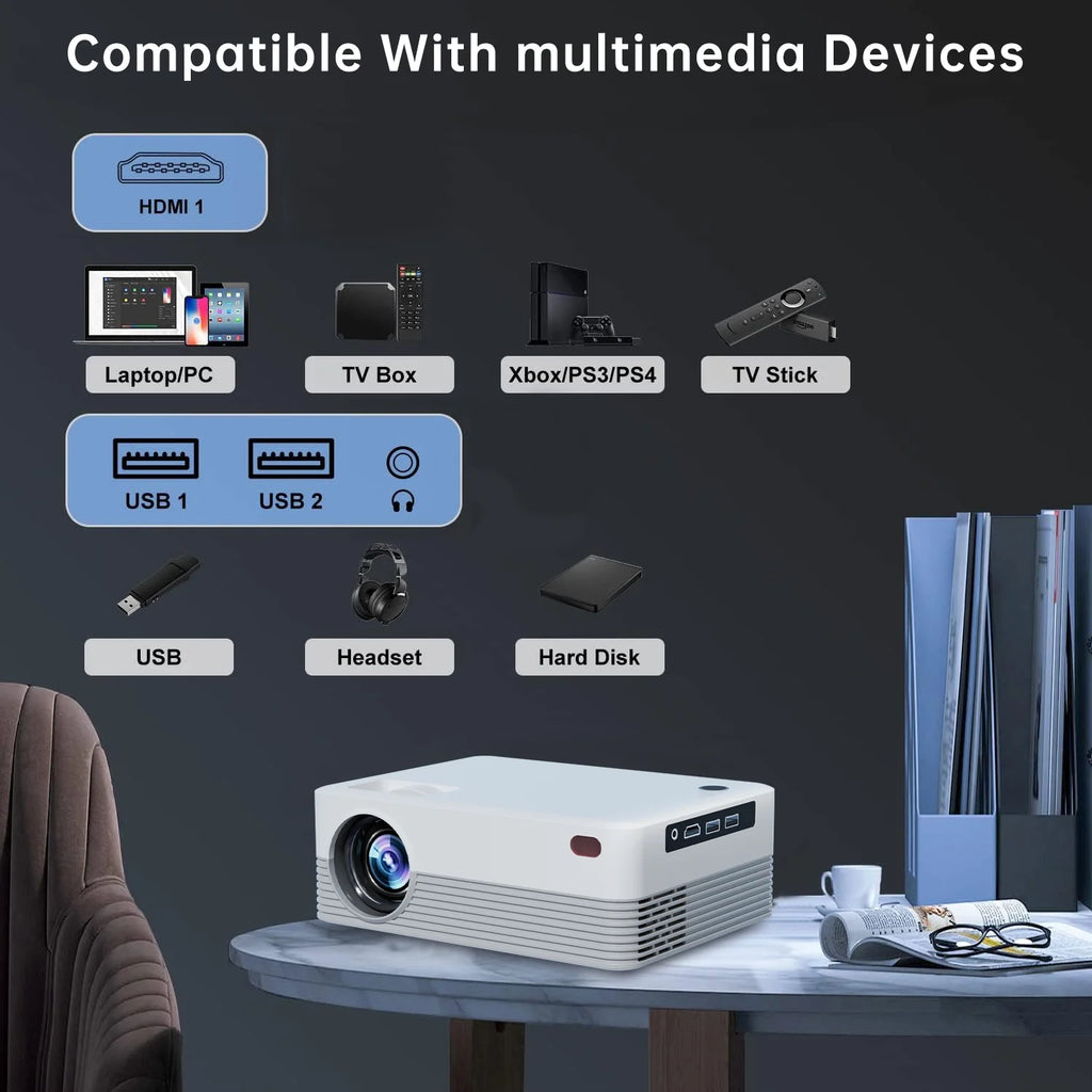 Mini Projector with 5G WiFi and Bluetooth, Native 1080p, Portable Indoor Outdoor L851136