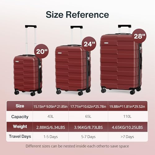 Luggage Set 3 Piece Hardside Expandable Lightweight with TSA Lock Spinner Wheels H69941