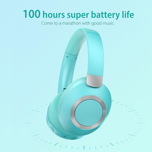 Wireless Over Ear Headphones with Active Noise Cancelling and Microphone Y560932
