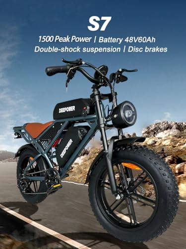 Electric Bike for Adults, 1500W Motor, 30 MPH, Fat Tire, 20 Inch V69186