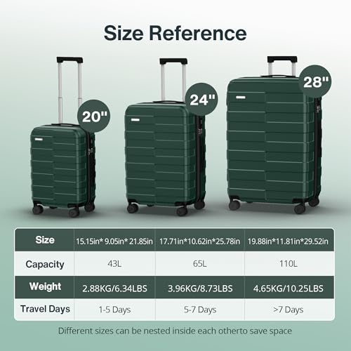 Luggage Set 3 Piece Hardside Expandable Lightweight with TSA Lock Spinner Wheels H69941