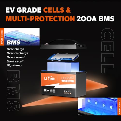 12V 100Ah LiFePO4 Battery Group 31 with Built-in 100A BMS N133