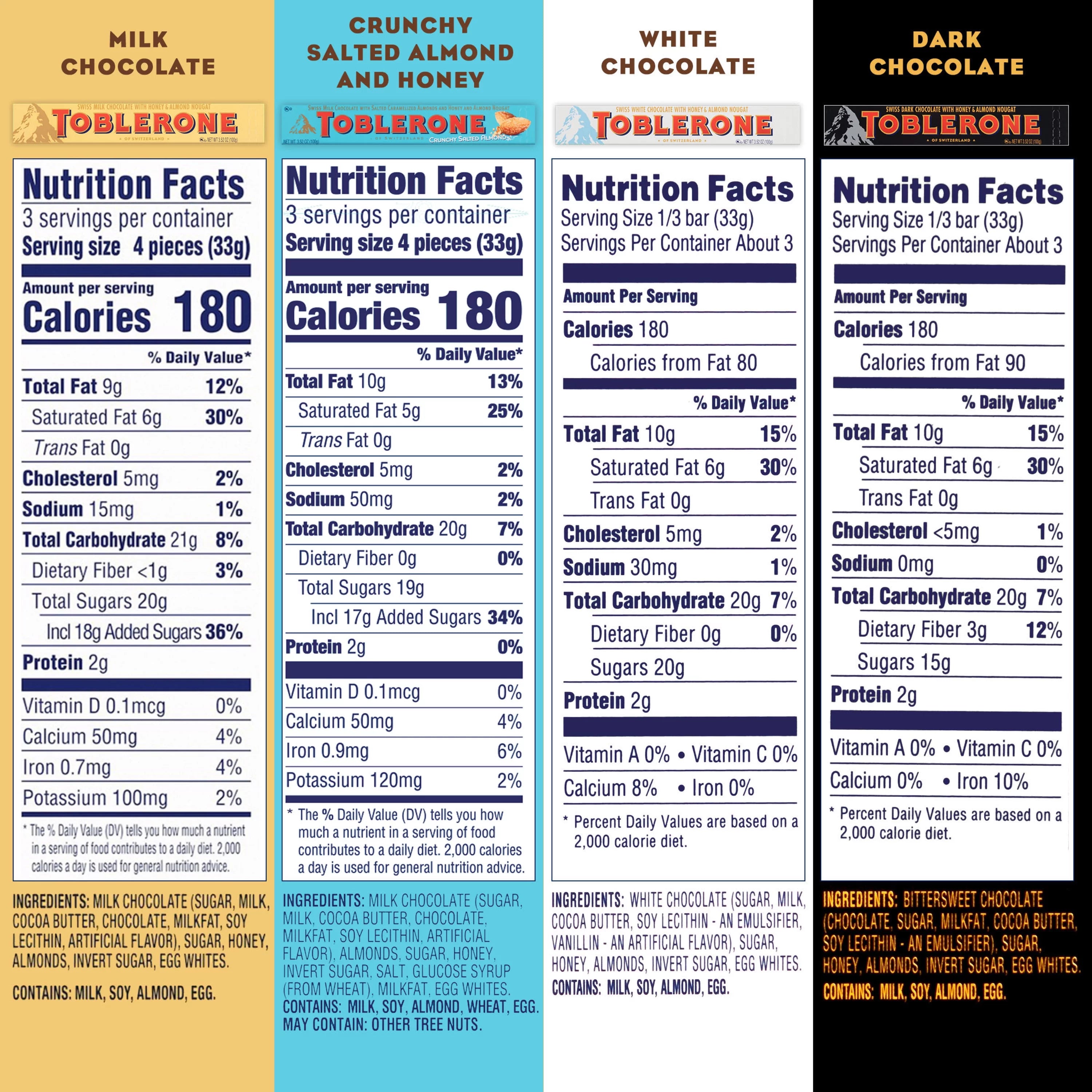 Swiss Chocolate Variety Pack, Milk, Dark & White Chocolate with Salted Caramelized Almond, 12 Bars W61774