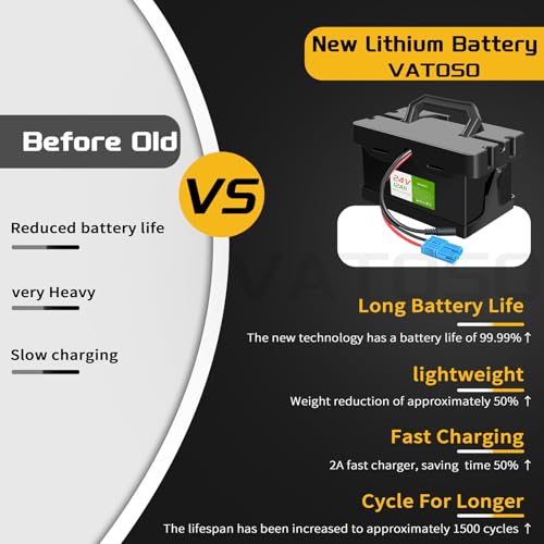 24V 12Ah Lithium Battery for Ride-On Cars & Toys G307345