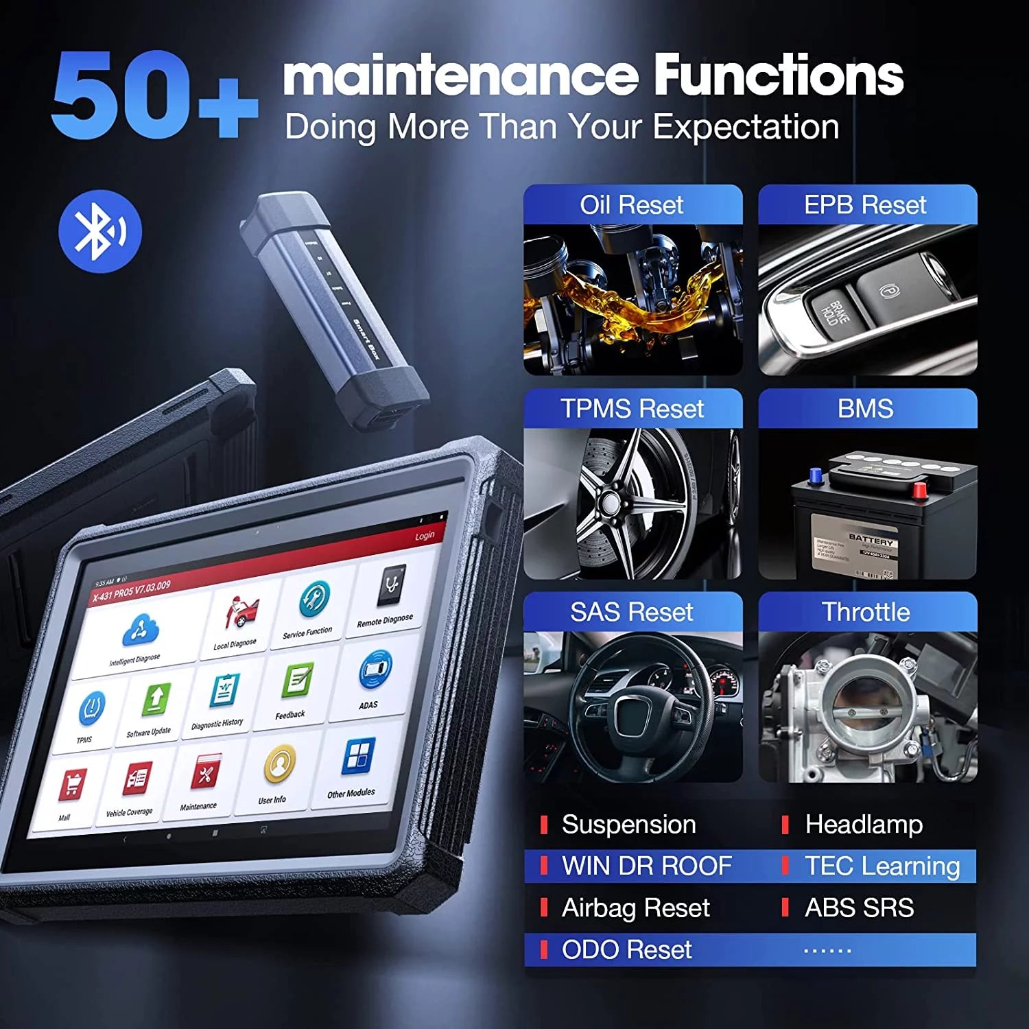 Car Diagnostic Scan Tool with ECU Online Coding Q7724