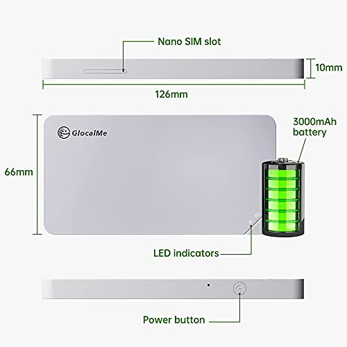 4G LTE Mobile Hotspot, Portable WiFi for Travel in 200+ Countries, No SIM Card Needed, 10 Devices, 1GB Data 90 Days U937500