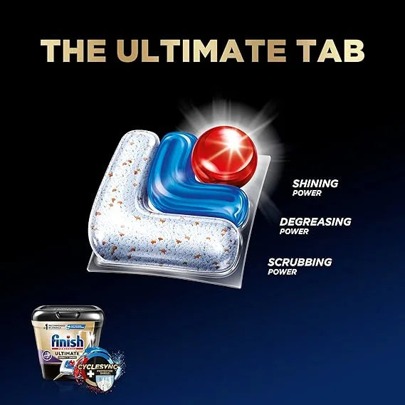 Dishwasher Detergent Tablets with Protector Shield, 62 Count B1935
