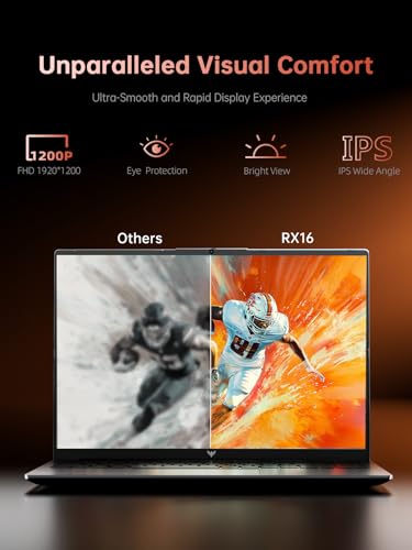 16-inch FHD Laptop, AMD Ryzen 7, 16GB DDR5, 512GB SSD Z229538