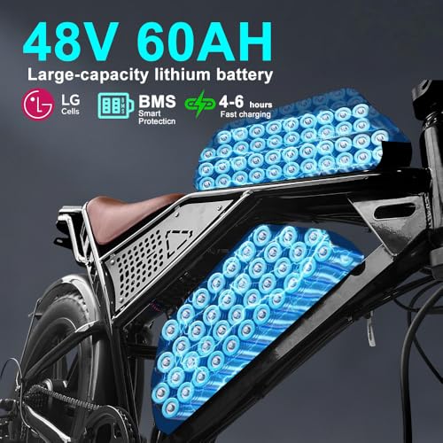 Electric Bike for Adults, 1500W Motor, 30 MPH, Fat Tire, 20 Inch V69186