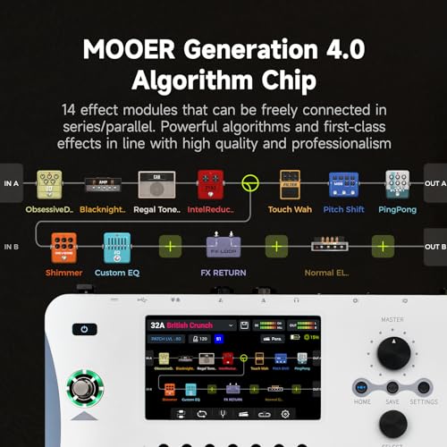 Multi-Effects Guitar Pedal with 80 Presets and Loop X7770