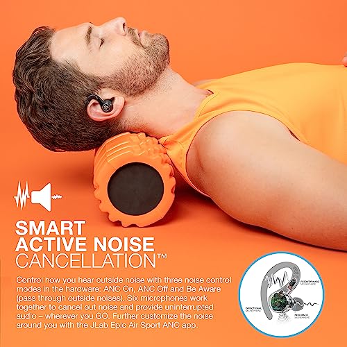 True Wireless Bluetooth Earbuds for Active Workout, Sweatproof, 12+ Hours Playtime M2478