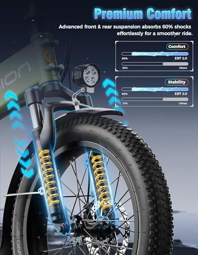 Folding Electric Bike for Adults, 1200W Peak Motor, 28MPH Max Speed, 48V 10AH Removable Battery, 20" Fat Tire M840673