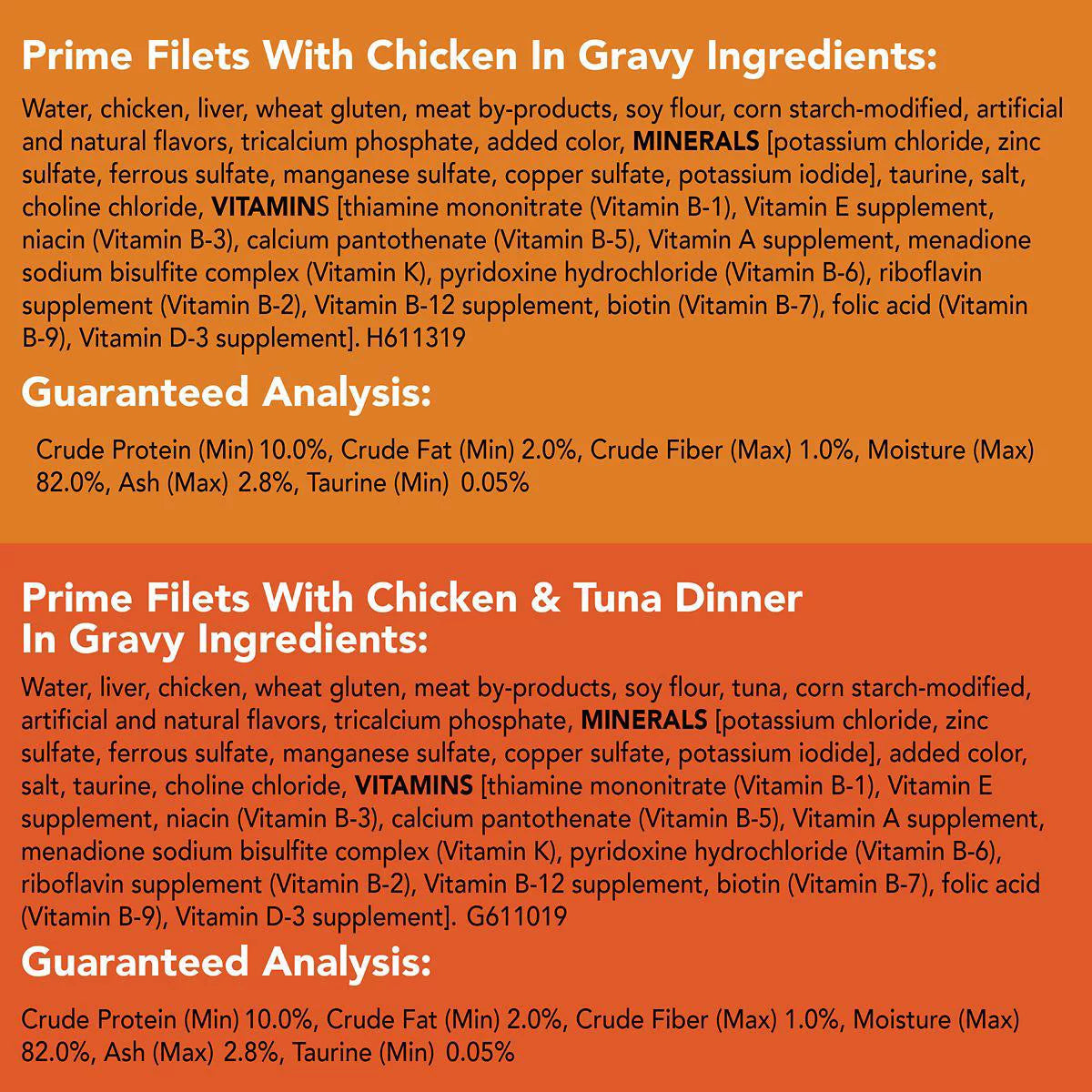 Wet Cat Food Variety Pack, Chicken Tuna Salmon in Gravy, 5.5 oz Can, Pack of 32 Z1803