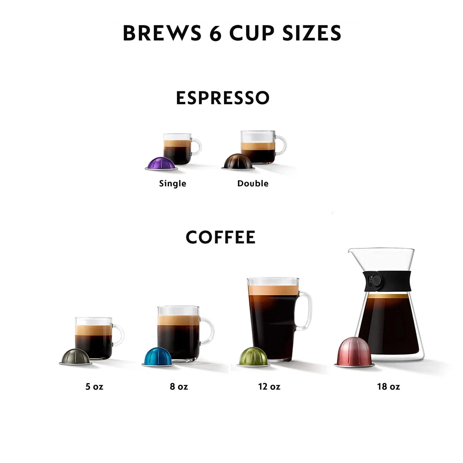 White Coffee and Espresso Maker N5430