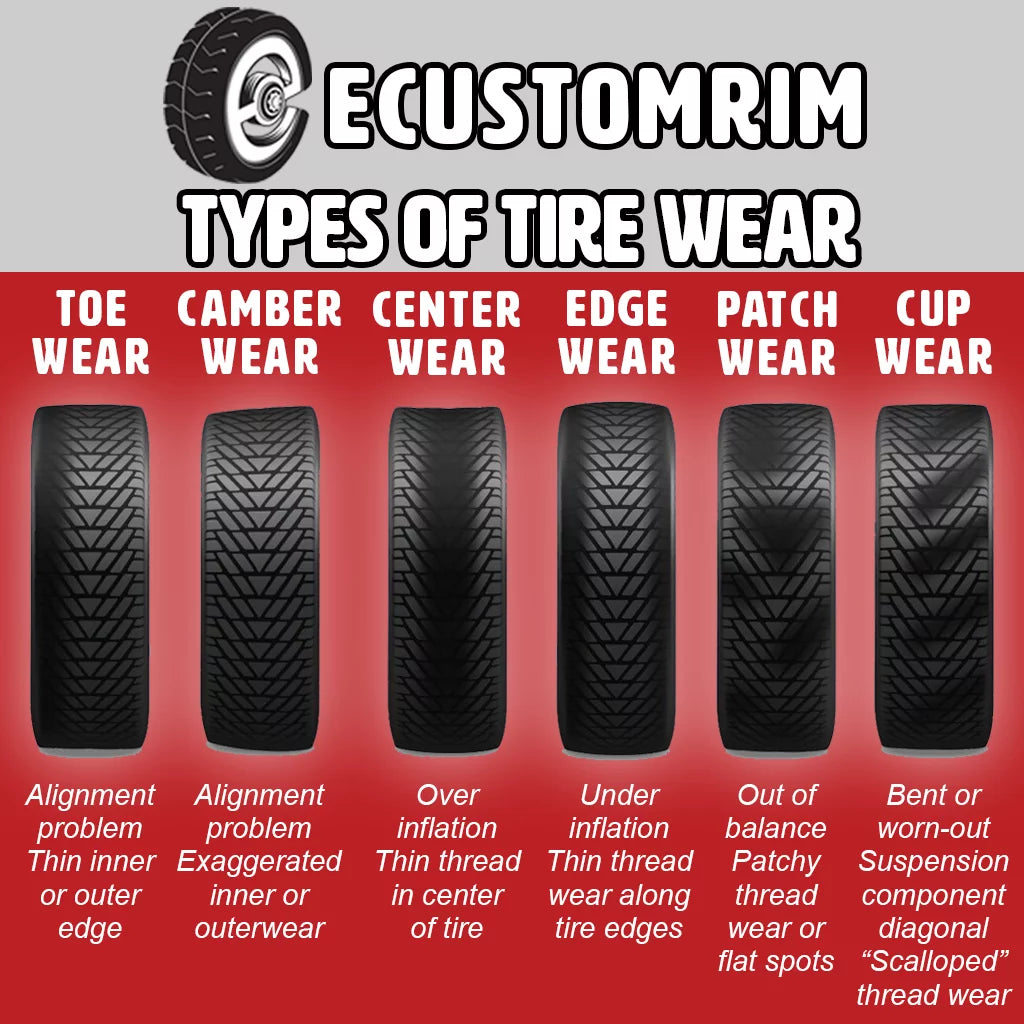 Trailer Tire ST235/80R16 Load Range E L86035