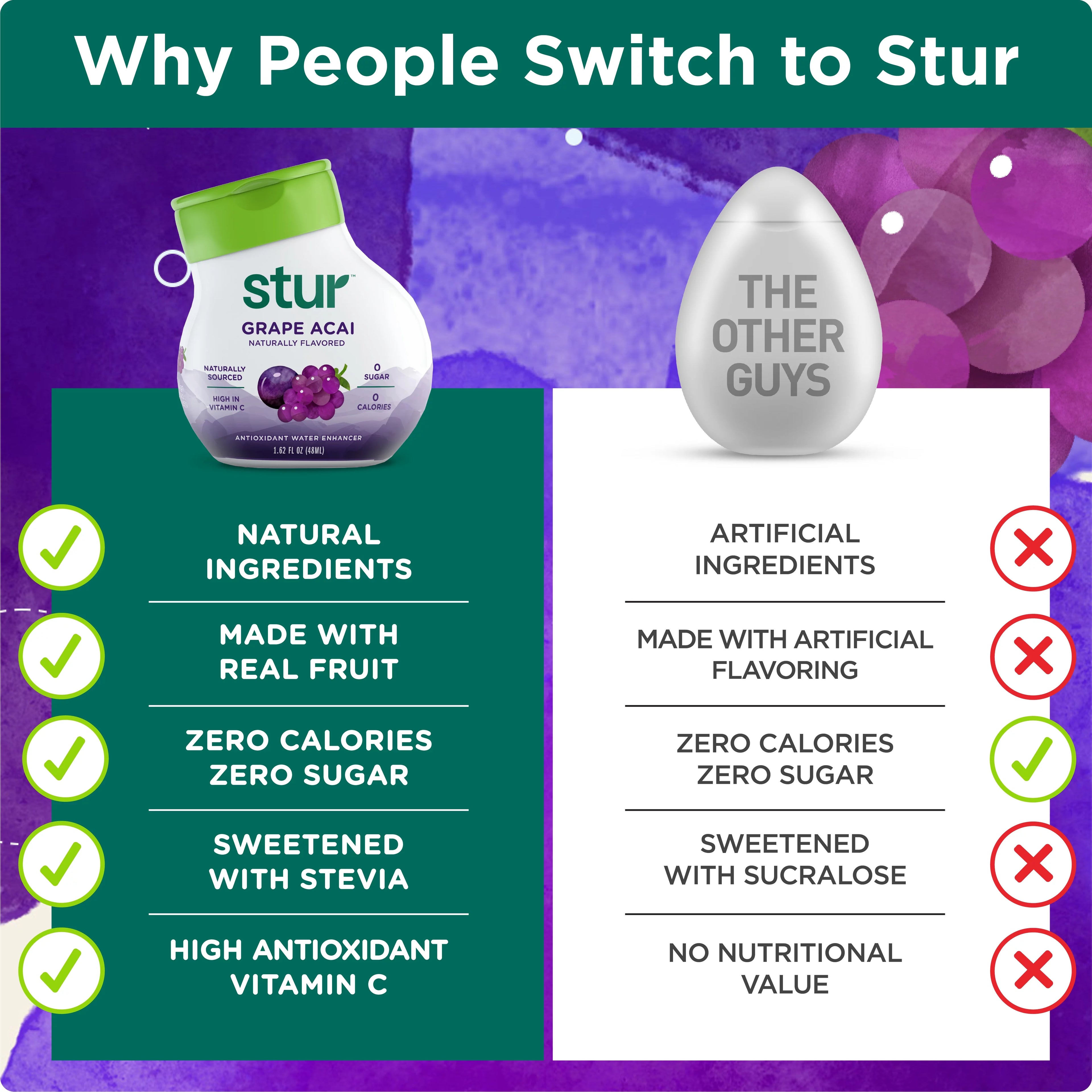 Grape Liquid Water Enhancer Drink Mix, 1.62 fl oz Bottle (10 Pack) W6263
