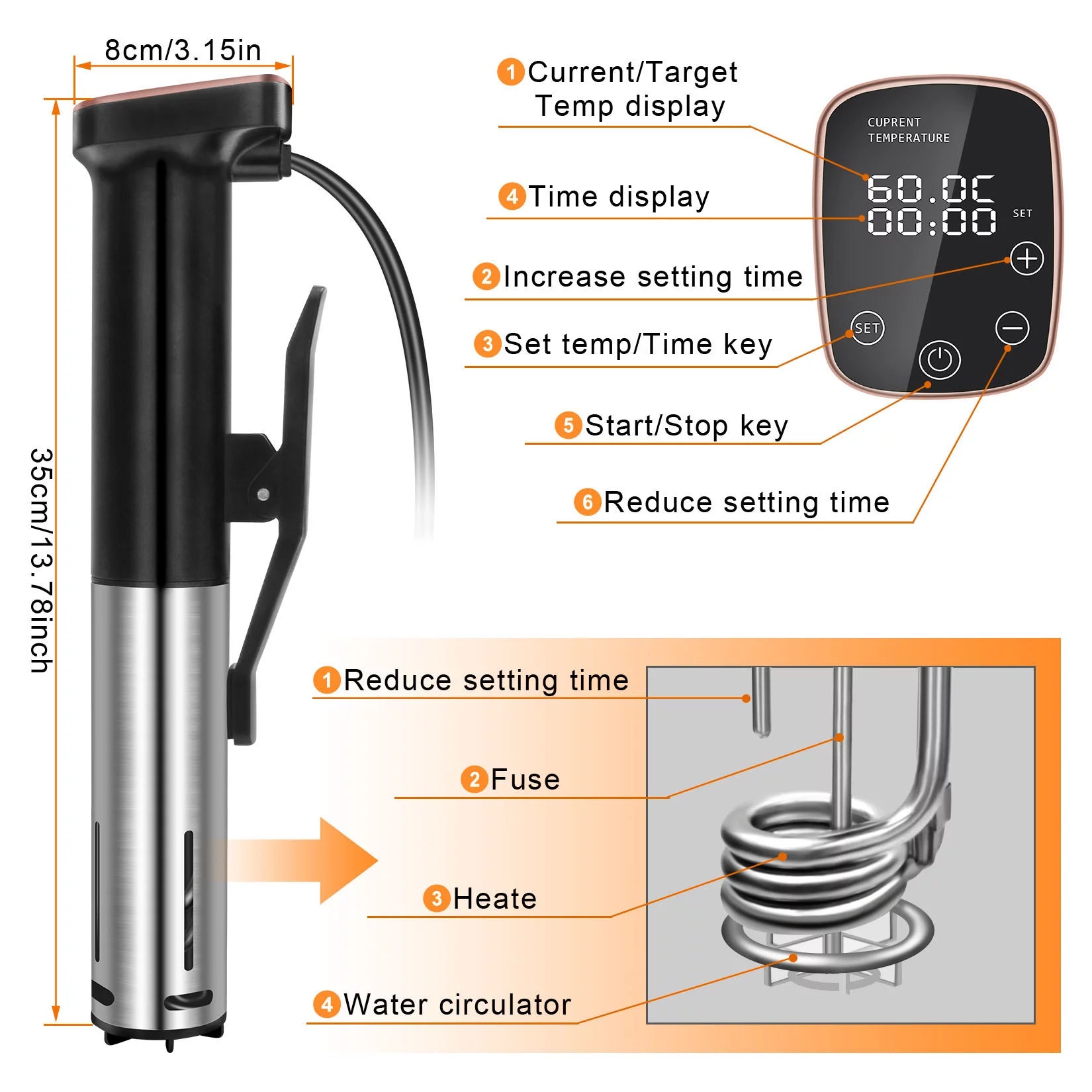 Sous Vide Precision Cooker 1100W Immersion Circulator M24117
