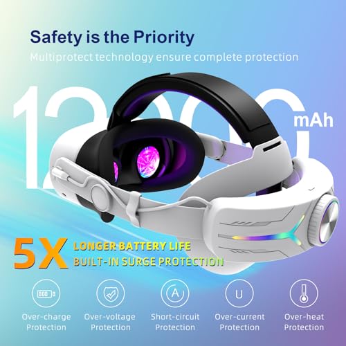 Comfort Head Strap with 12000mAh Battery for Meta Quest 3S Q631