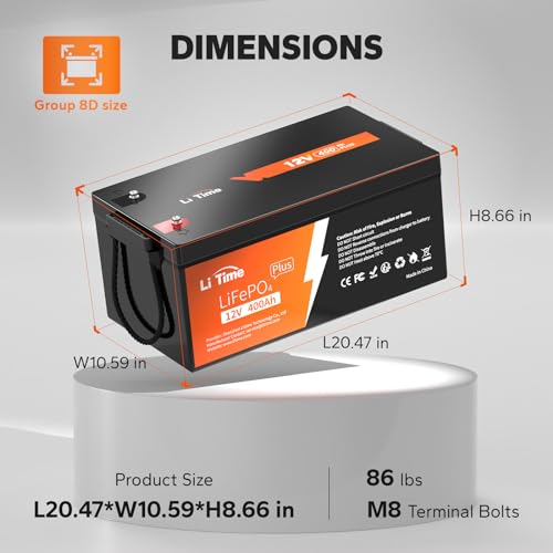 12V 100Ah LiFePO4 Battery Group 31 with Built-in 100A BMS N133