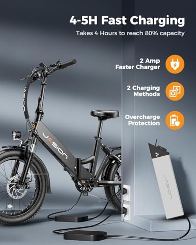 Folding Electric Bike for Adults, 1200W Peak Motor, 28MPH Max Speed, 48V 10AH Removable Battery, 20" Fat Tire M840673