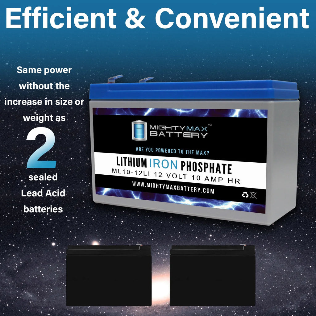 12V 10AH Lithium Replacement Battery, 2 Pack W214