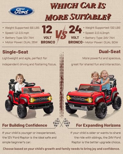24V Ride on Car for Big Kids, 2 Seater with Remote Control, Pink O4976