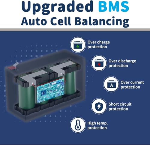 12V 100Ah LiFePO4 Marine Battery with Low-Temp Protection and 100A BMS X724