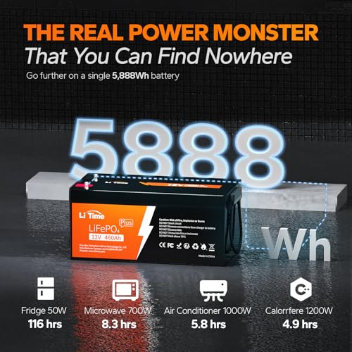 12V 100Ah LiFePO4 Battery Group 31 with Built-in 100A BMS N133