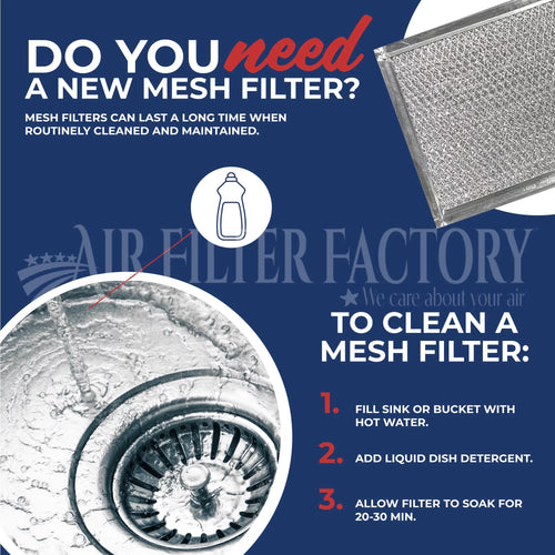 (2 Pack) Range Hood Aluminum Mesh Grease Filters F21747