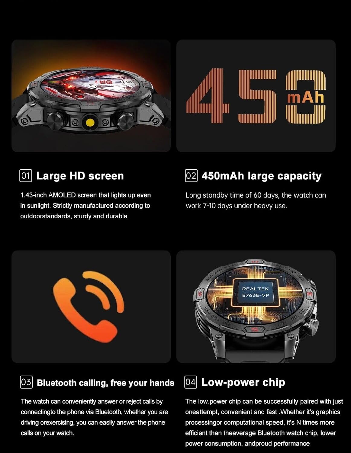Smart Watch with 1.43" AMOLED Display, Waterproof Fitness Tracker H58521